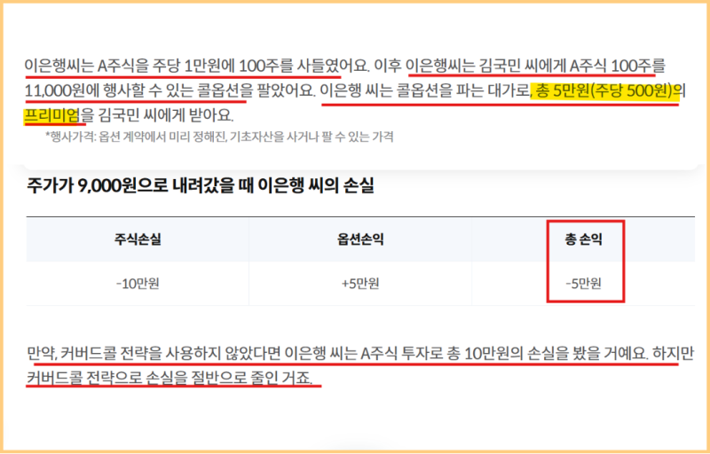 커버드콜 ETF 추천, 뜻 단점, 배당률 총정리 이미지 4